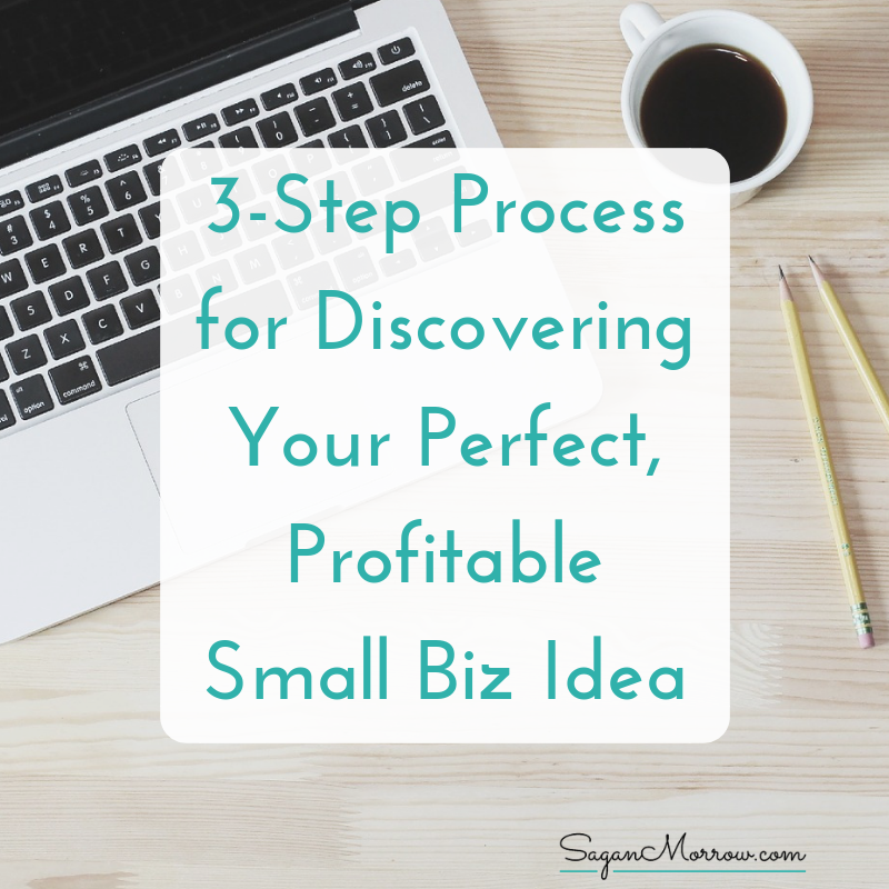 how to discover your profitable small business idea