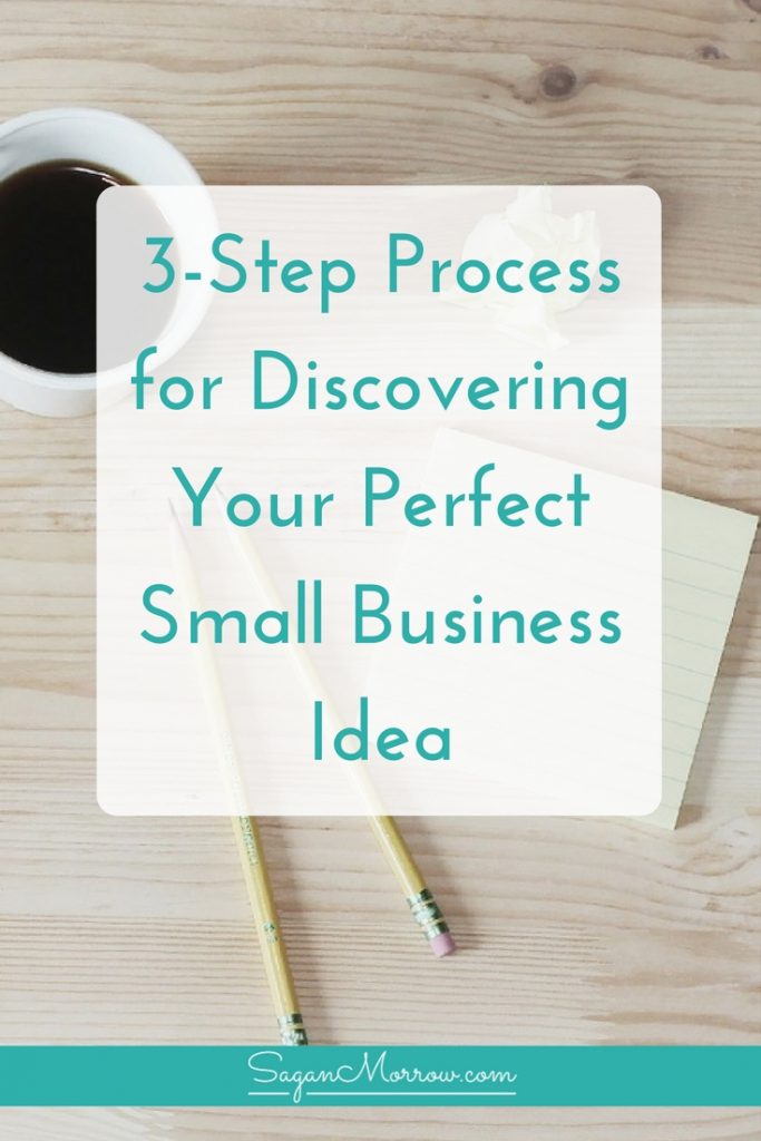 Discover your perfect, profitable small business idea with this simple 3-step process! This method is a great way to get started with building your home-based business and get your ideas all organized in one place. Click on over to start right now!