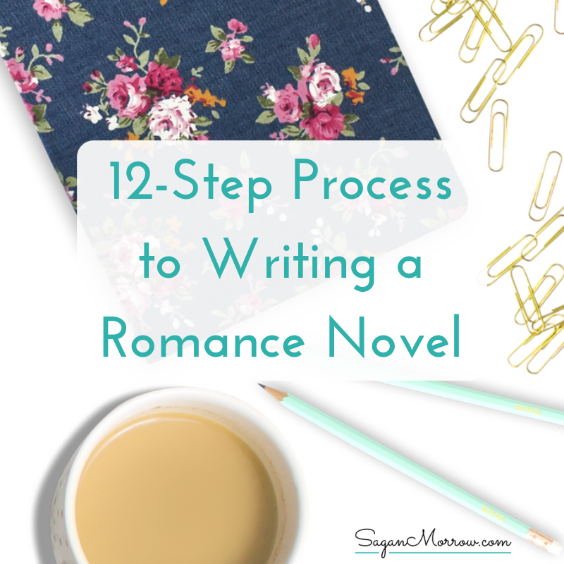 romance novel writing process square