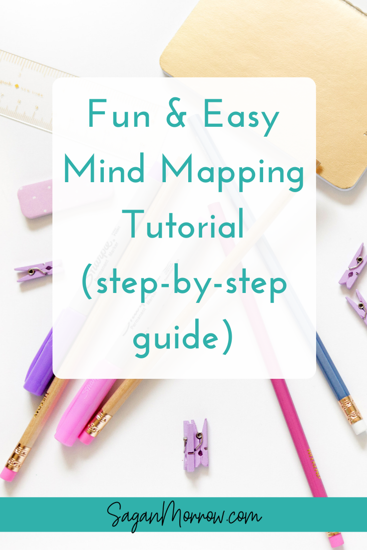 This fun and easy mind mapping tutorial will help you to save more time and improve efficiency in your business and life... so you can get more done in less time, without the overwhelm! Mind mapping is perfect for visual learners. Get the step-by-step guide to mind mapping now to improve productivity now...
