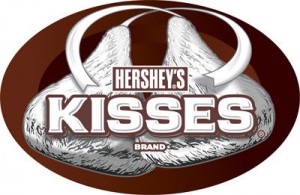 kiss logo