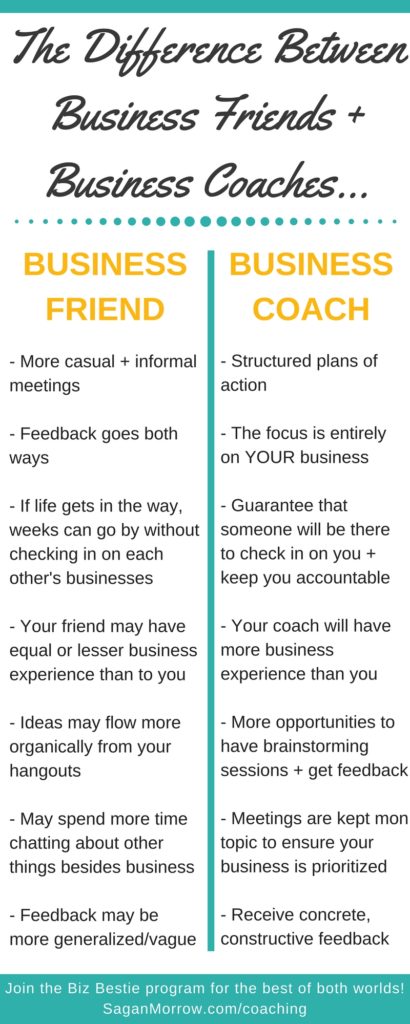 Wondering about the difference between business friend vs business coach... and whether or not a business coach is right for you and your freelance business? Click on over to learn about whether you need a business friend or business coach to help start + grow your business!