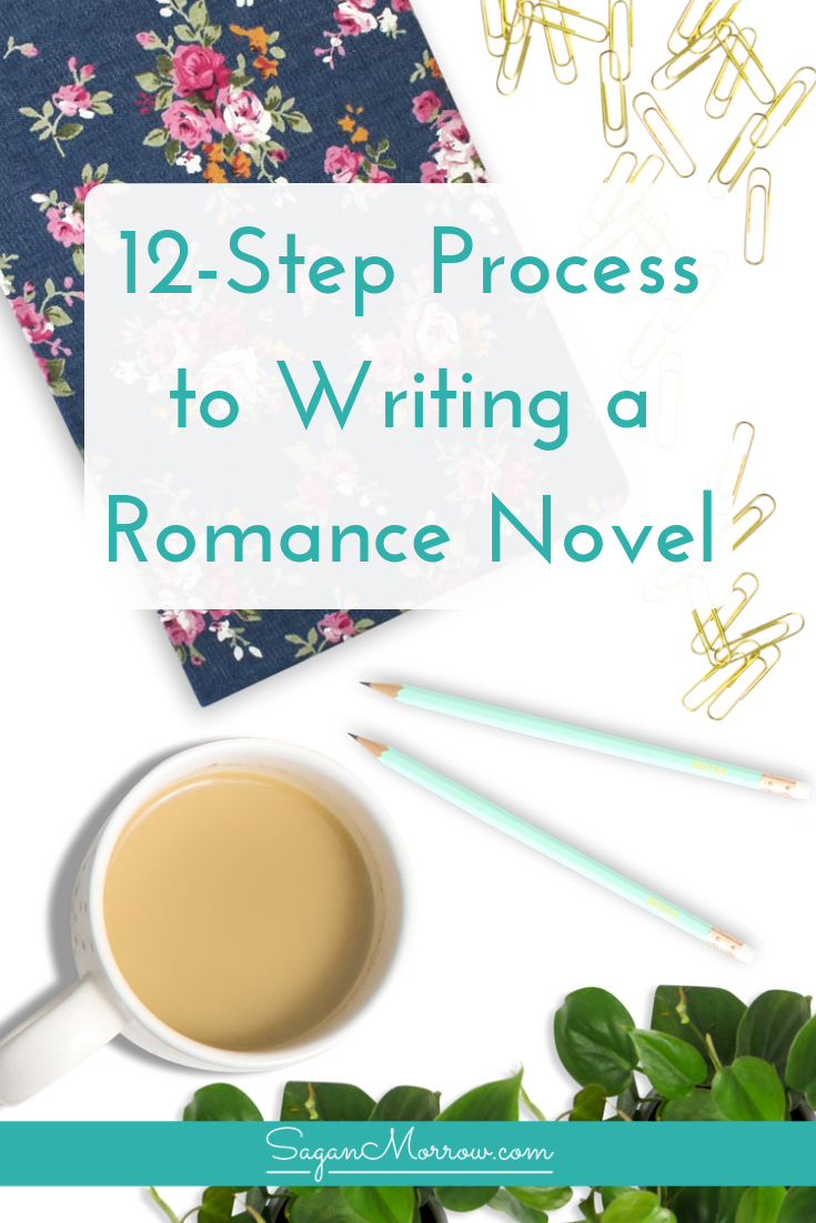Learn a 12-step process for how to write romance novels in this blog post that guides you, every stage along the way! This romance novel writing process can be applied to make your writing process that much easier, and ensure that you finally get your ideas on paper... and to the market. Click on over to get the scoop!