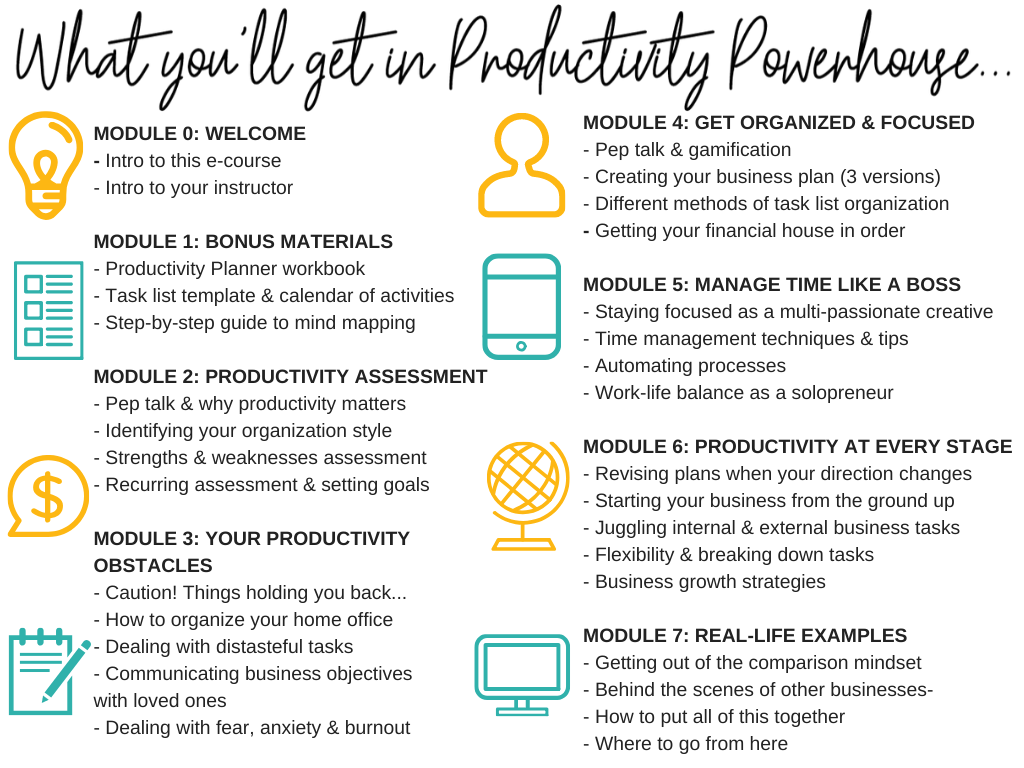 PP curriculum-oct29 productivity powerhouse