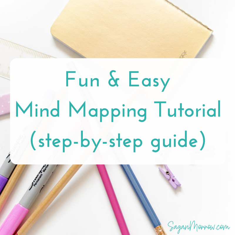 easy mind mapping tutorial