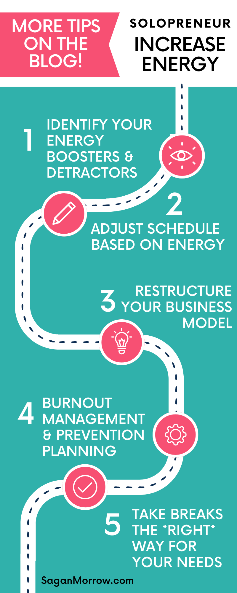 how to increase energy levels infographic
