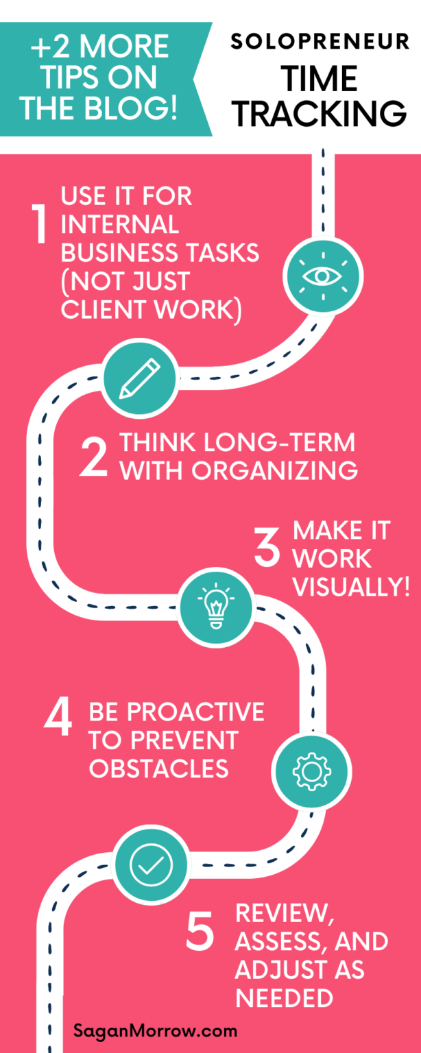 How I Use Time Tracking to be MORE Productive in Business