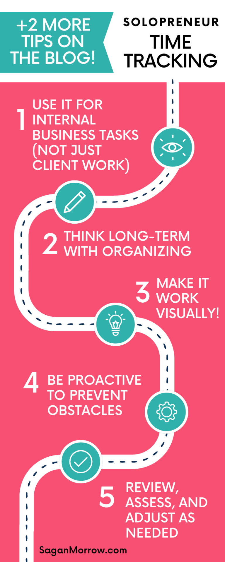 How I Use Time Tracking to be MORE Productive in Business