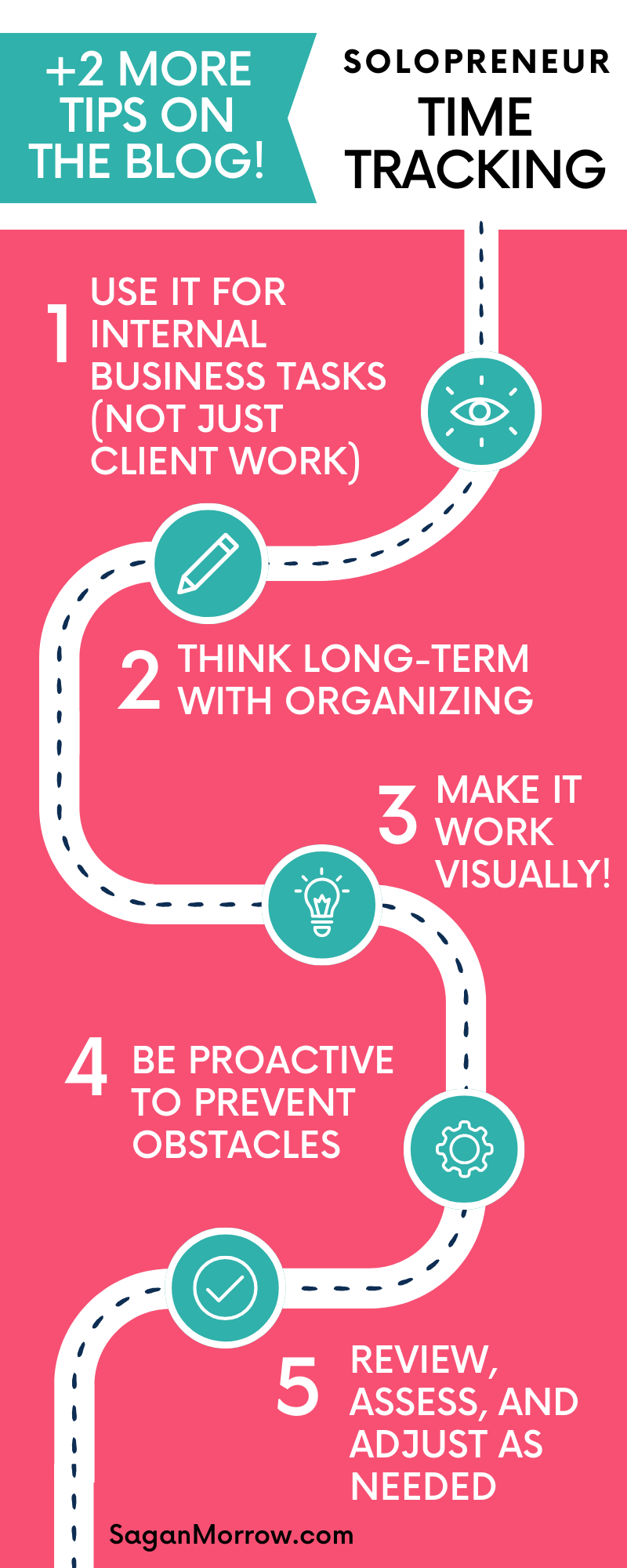 solopreneur time tracking infographic - how to do time tracking
