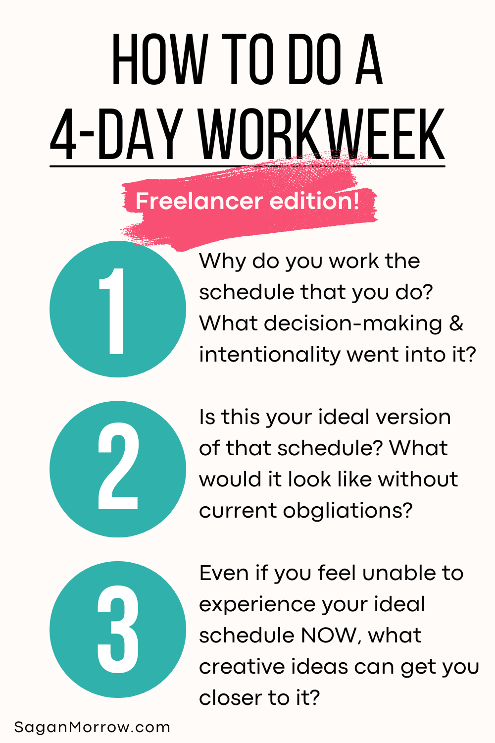 How to do a 4-day workweek self employed infographic: freelancer edition! 1. Why do you work the schedule that you do? What decision-making and intentionality went into it? 2. Is this your ideal version of that schedule? What would it look like without current obligations? 3. Even if you feel unable to experience your ideal schedule NOW, what creative ideas can get you closer to it?