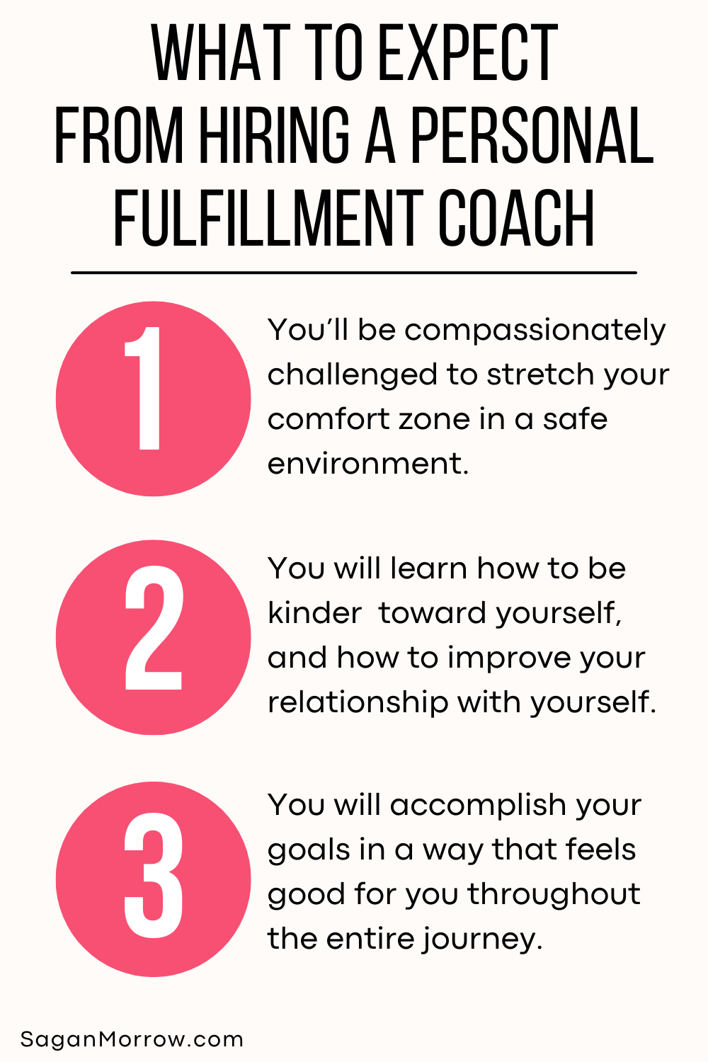 What to expect from hiring a personal fulfillment coach 1) You’ll be compassionately challenged to stretch your comfort zone in a safe environment. 2) You will learn how to be kinder toward yourself, and how to improve your relationship with yourself. 3) You will accomplish your goals in a way that feels for you throughout the entire journey — Personal fulfillment coaching infographic