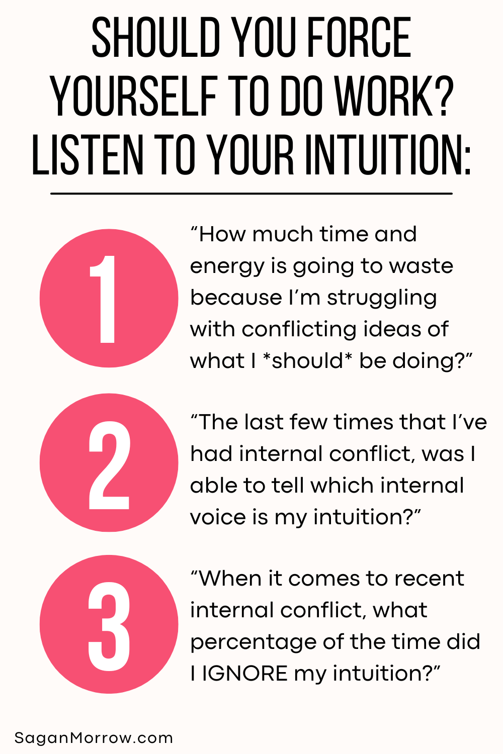 Should you force yourself to do work? Listen to your intuition infographic: 1. How much time and energy is going to waste because I’m struggling with conflicting ideas of what I “should” be doing? 2. The last few times that I’ve had an internal conflict, was I able to tell which internal voice is my intuition? 3. When it comes to recent internal conflict, what percentage of the time did I IGNORE my intuition?