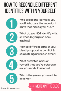 How to reconcile different identities within yourself: the infographic. 1) Who are all the identities you hold? What are the important parts that make you, YOU? 2) What do you NOT identify with, or what do you push back against? 3) How do different parts of your identity support vs conflict and compete against each other? 4) What outdated parts of yourself that you’ve outgrown are you ready to release? 5) Who is the person you want to become?