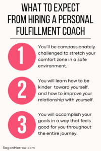 What to expect from hiring a personal fulfillment coach: 1) You’ll be compassionately challenged to stretch your comfort zone in a safe environment. 2) You will learn how to be kinder toward yourself, and how to improve your relationship with yourself. 3) You will accomplish your goals in a way that feels for you throughout the entire journey — Personal fulfillment coaching infographic