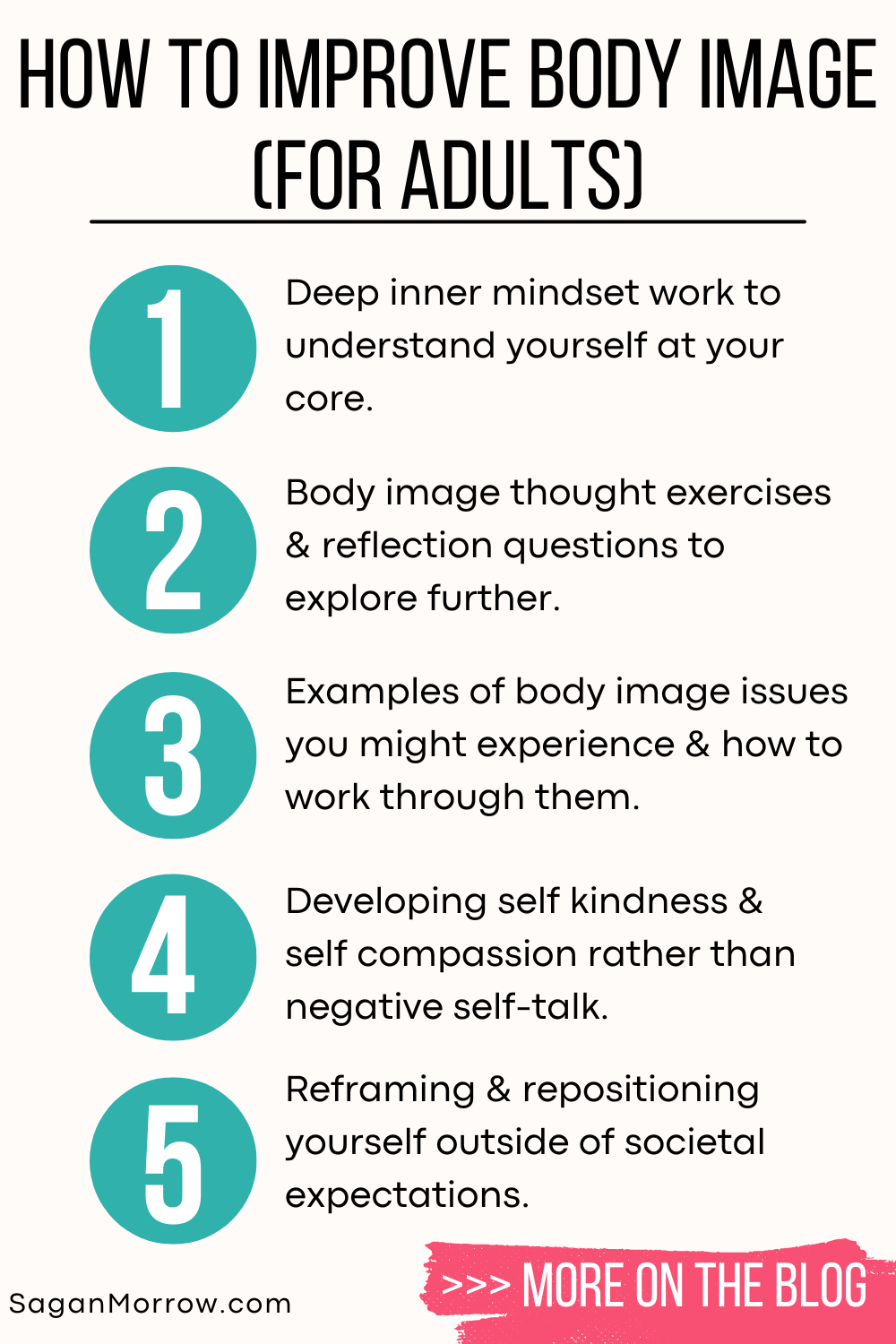 How to Improve Body Image for Adults infographic: 1. Deep inner mindset work to understand yourself at your core. 2. Body image thought exercises and reflection questions to explore further. 3. Examples of body image issues you might experience and how to work through them. 4. Developing self kindness and self compassion rather than negative self-talk. 5. Reframing and repositioning yourself outside of societal expectations. More on the blog at SaganMorrow.com