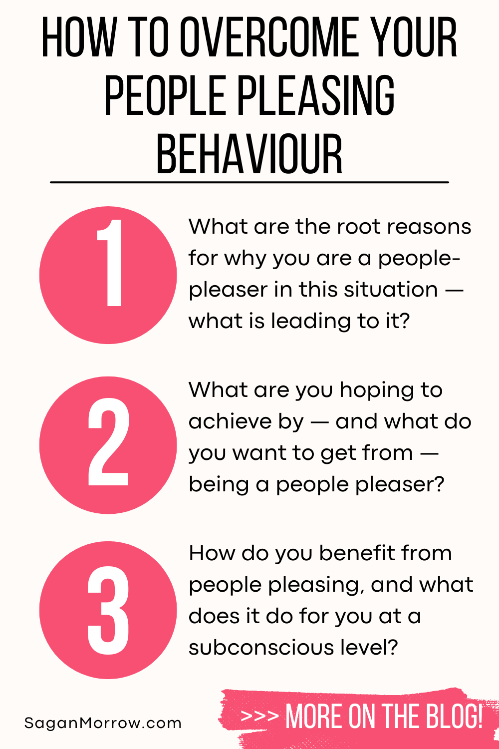 How to overcome your people pleasing behaviour infographic: 1. What are the root reasons for why you are a people pleaser in this situation - what is leading to it? 2. What are you hoping to achieve by — and what do you want to get from — being a people pleaser? 3. How do you benefit from people pleasing, and what does it do for you at a subconscious level? More on the personal development blog at SaganMorrow.com 