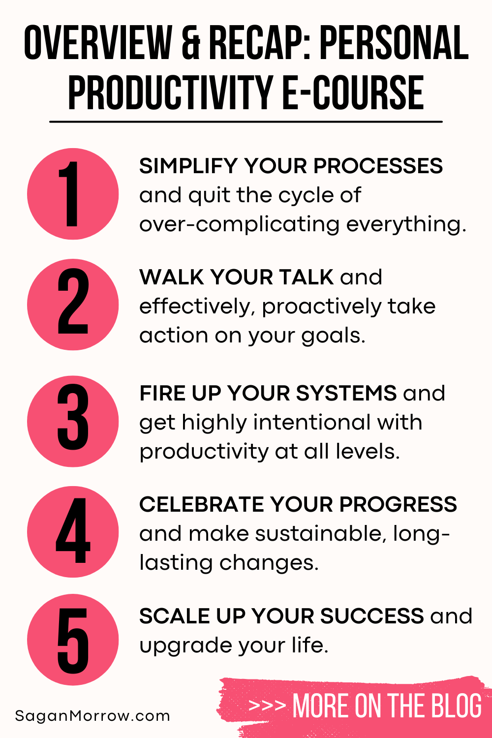 Overview and recap of the personal productivity e-course: 1. Simplify your processes and quit the cycle of over-complicating everything. 2. Walk your talk and effectively, proactively take action on your goals. 3. Fire up your systems and get highly intentional with productivity at all levels. 4. Celebrate your progress and make sustainable, long-lasting changes. 5. Scale up your success and upgrade your life. More on the SaganMorrow.com blog!