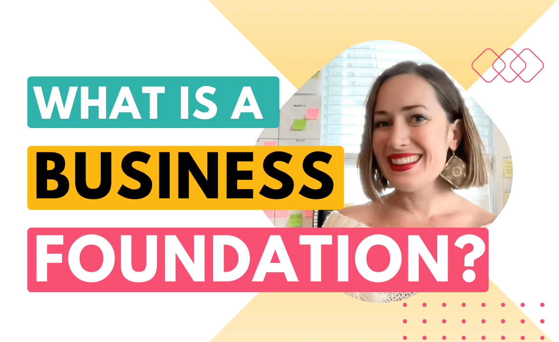 What is a business foundation? (blog post feature graphic featuring Solopreneur Productivity Coach Sagan Morrow, with yellow, teal, and pink accents)