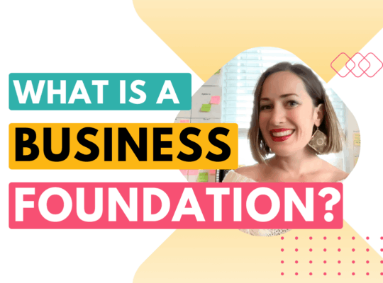 What is a business foundation? (blog post feature graphic featuring Solopreneur Productivity Coach Sagan Morrow, with yellow, teal, and pink accents)