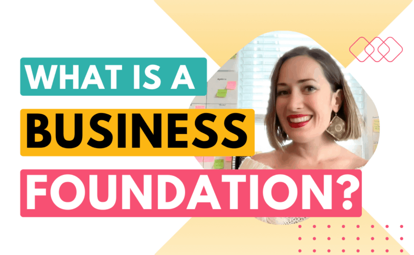 What is a business foundation? (blog post feature graphic featuring Solopreneur Productivity Coach Sagan Morrow, with yellow, teal, and pink accents)
